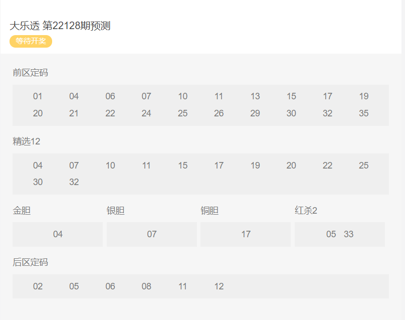 澳門天天開彩大全免費126期 07-29-34-41-44-48W：32,澳門天天開彩大全解析，126期數據聚焦與彩民心得分享