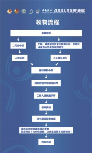 4949澳門特馬今晚開獎(jiǎng)53期019期 11-12-36-43-46-47L：27,澳門特馬彩票第53期與019期的數(shù)字故事與期待