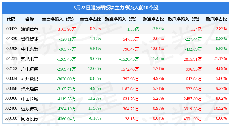 新澳2025年最新版資料049期 06-11-22-36-39-49N：34,新澳2025年最新版資料解讀與探索，第049期數字解密與未來展望