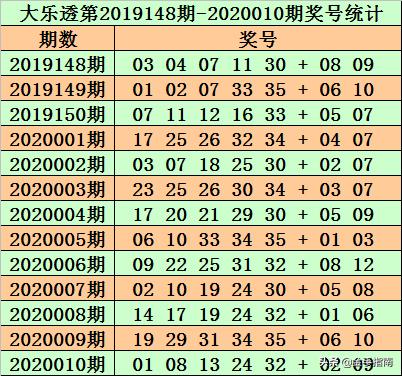 新奧門特免費資料大全管家婆143期 01-02-05-07-16-25C：40,新奧門特免費資料大全解析，探索管家婆第143期的奧秘與預測（關鍵詞，01-02-05-07-16-25C，40）