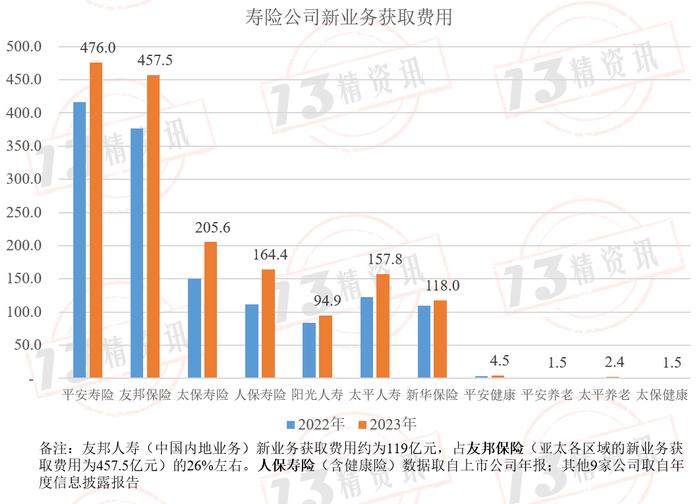 2025新澳門天天彩期期精準135期 09-11-17-28-35-48S：30,探索新澳門天天彩期期精準，第135期的奧秘與未來展望（關鍵詞，澳門彩票、精準預測、數據分析）