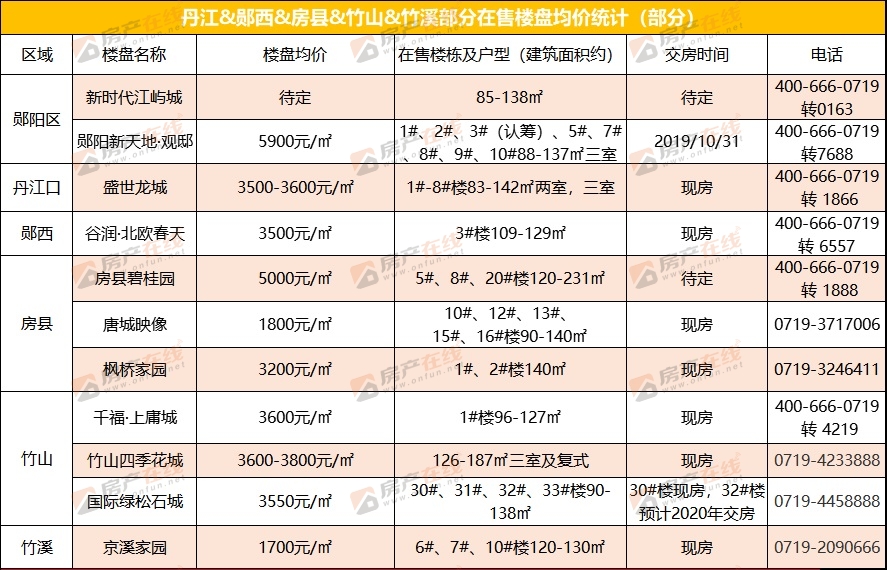 新奧正板全年免費資料063期 07-11-14-22-35-41G：25,新奧正板全年免費資料詳解，第063期資料分析與展望（附G，25重要信息）