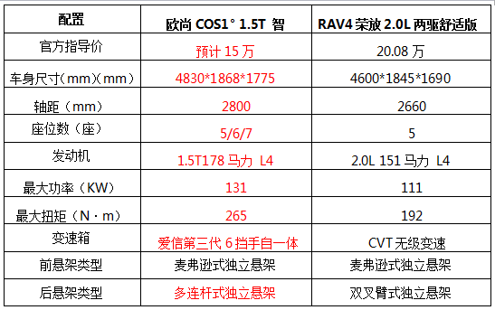 新澳天天開(kāi)獎(jiǎng)資料大全600Tk111期 13-21-25-35-43-48U：38,新澳天天開(kāi)獎(jiǎng)資料解析，探索600Tk111期的數(shù)字奧秘