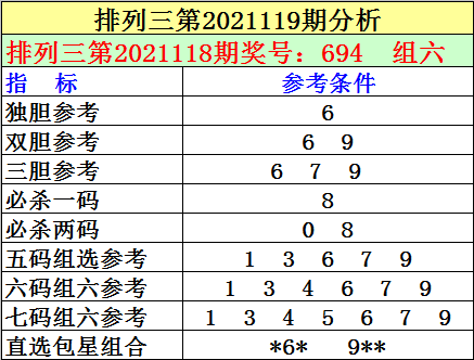 三肖必中特三肖三碼官方下載119期 03-09-31-40-47-49Z：33,探索三肖必中特三肖三碼，官方下載119期之謎