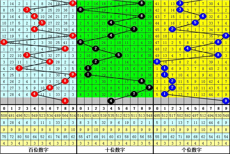 2025年2月28日 第49頁