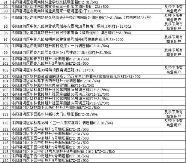 新奧門資料大全正版資料2025年免費下載058期 04-17-23-26-44-49E：04,新奧門資料大全正版資料2025年免費下載第058期，深度探索與預測