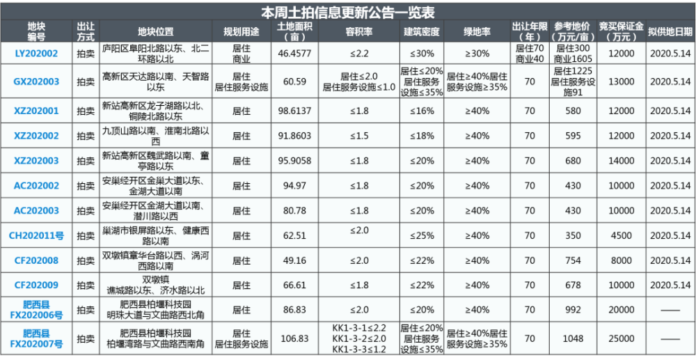 新奧彩2025最新資料大全061期 28-29-39-40-42-43F：36,新奧彩2025最新資料大全第061期，聚焦數字28-29-39-40-42-43F與神秘數字36的探討