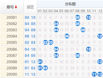 新奧精準資料免費提供630期144期 04-09-11-32-34-36P：26,新奧精準資料免費提供，揭秘第630期與第144期的奧秘（第04-09-11-32-34-36P，26篇）