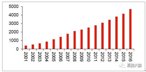 2025年香港正版資料免費大全128期 01-14-27-40-42-47M：49,探索香港正版資料之免費大全，揭秘未來香港正版資料免費大全第128期數字之謎