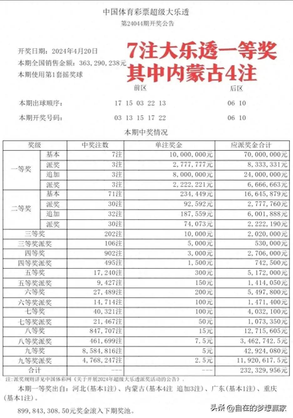 2025年新澳門天天彩開彩結果106期 15-21-35-40-41-48X：44,探索澳門天天彩，解析第106期開獎結果及未來趨勢預測