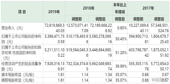 澳門三肖三碼準1006期 30-32-36-44-46-48X：30,澳門三肖三碼準，探索數字背后的神秘與魅力