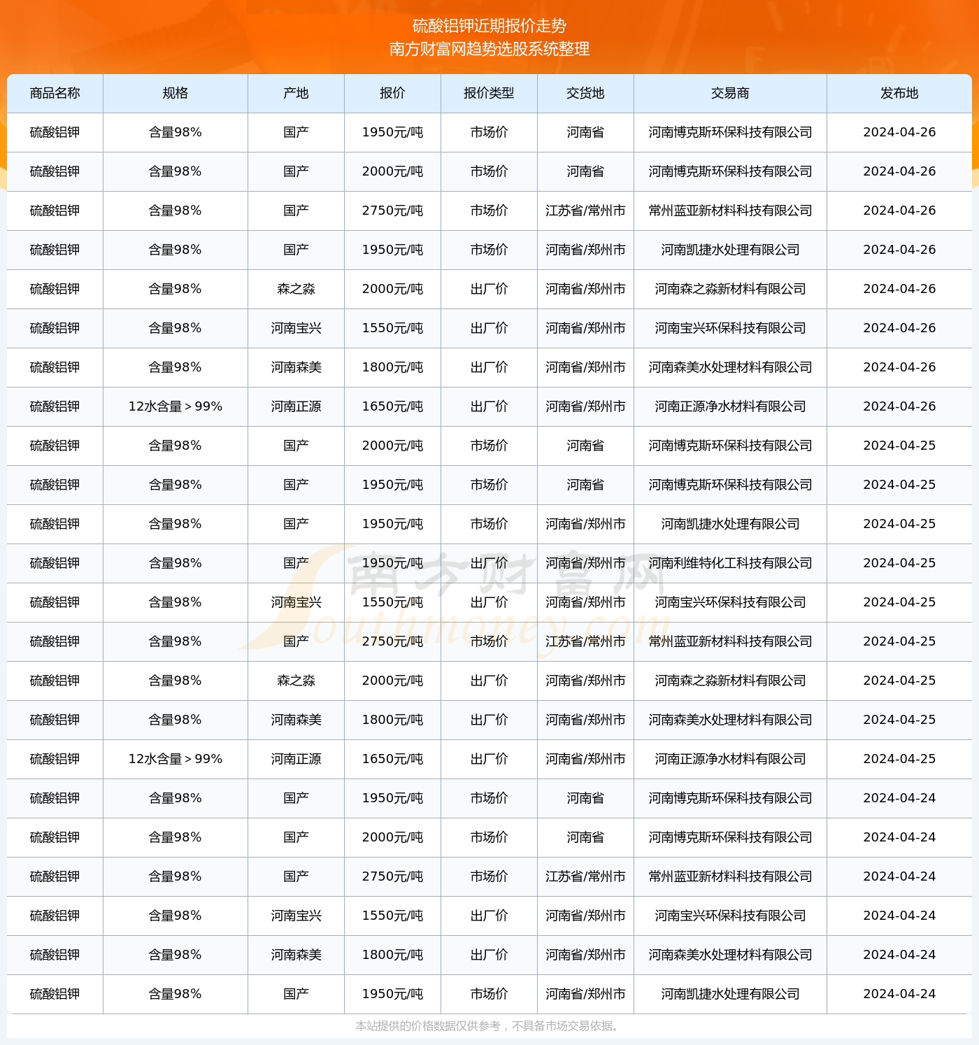 澳門六開(kāi)獎(jiǎng)結(jié)果2025開(kāi)獎(jiǎng)記錄查詢135期 08-10-26-28-31-47Q：25,澳門六開(kāi)獎(jiǎng)結(jié)果2025期開(kāi)獎(jiǎng)記錄分析與查詢，第135期的數(shù)字組合探索