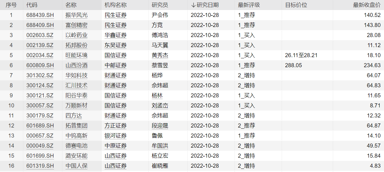 最準一碼一肖100%089期 02-25-28-37-44-48H：21,揭秘最準一碼一肖，100%預測背后的秘密與真相