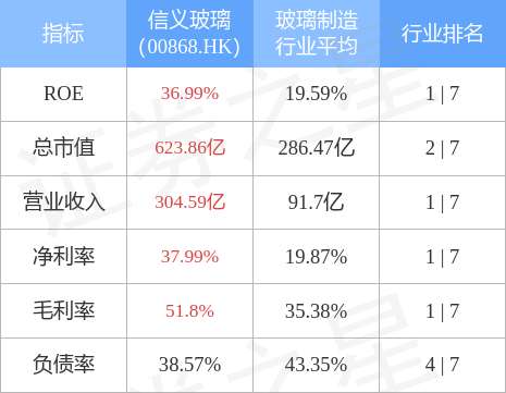 2025今晚新澳門開獎結果006期 02-31-25-40-05-28T：13,探索未來之門，新澳門開獎結果揭曉與未來彩票市場的展望