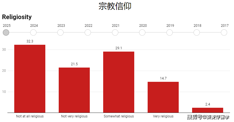 2025年新澳門天天開獎免費查詢008期 16-35-03-24-13-41T：02,探索新澳門天天開獎，2025年第008期開獎解析與免費查詢指南