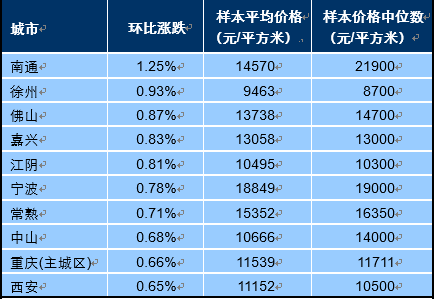 香港免六臺彩圖庫026期 22-27-10-37-39-46T：17,香港免六臺彩圖庫026期揭秘，探索彩票世界的神秘與機(jī)遇（22-27-10-37-39-46T，17）