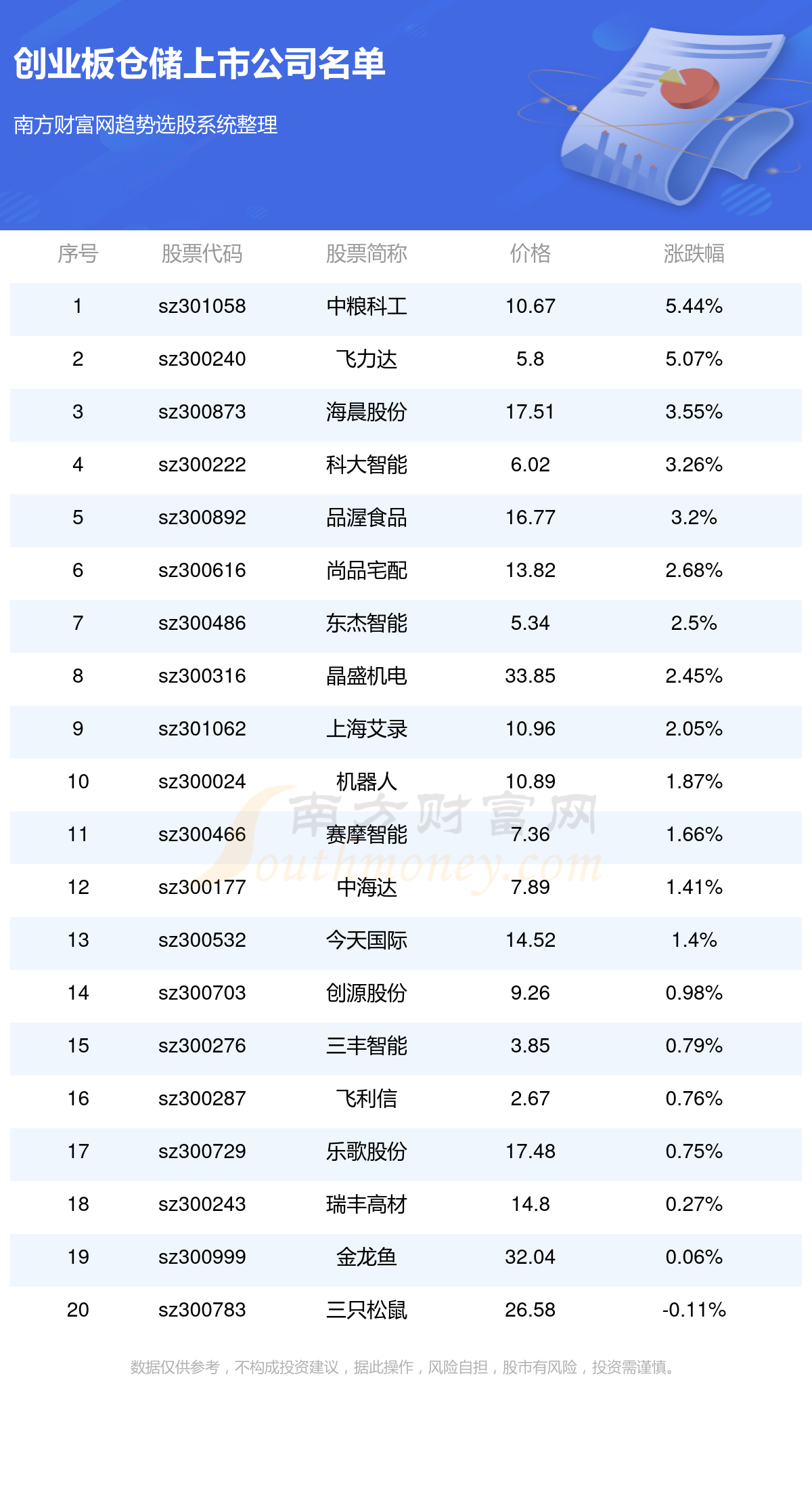 新澳門六2004開獎記錄027期 32-41-25-06-12-44T：08,新澳門六2004開獎記錄027期，探索數(shù)字世界的奧秘與驚喜