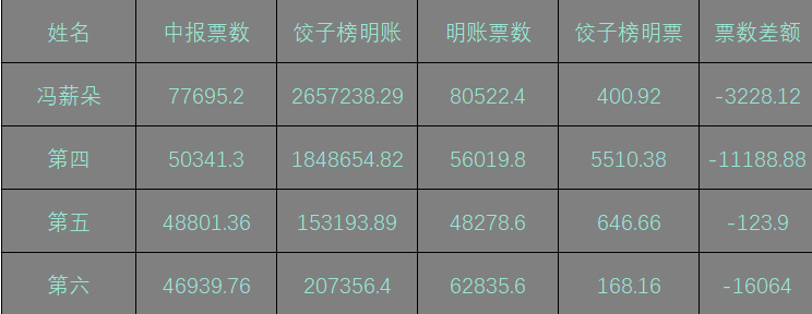 7777788888精準新傳真112034期 39-15-25-44-07-30T：19,探索精準新傳真，揭秘數字組合背后的秘密