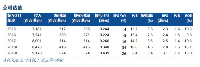 777788888新奧門開獎(jiǎng)042期 27-14-38-15-42-30T：20,探索數(shù)字奧秘，新澳門開獎(jiǎng)數(shù)據(jù)解析與預(yù)測（第042期開獎(jiǎng)記錄）