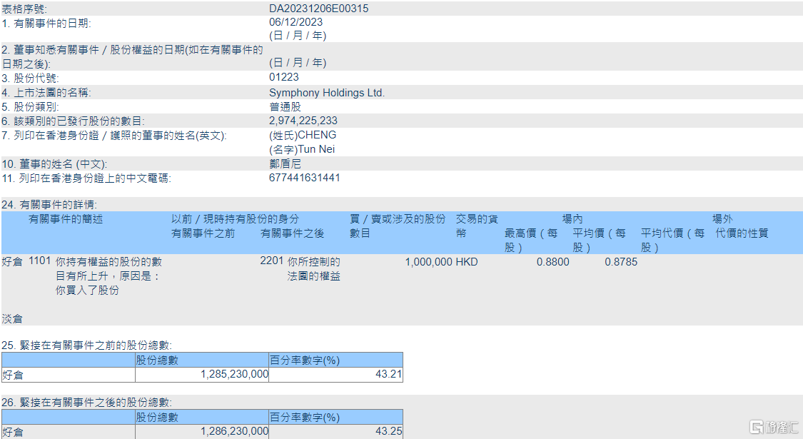 7777788888精準(zhǔn)新傳真使用方法028期 09-12-20-24-28-40S：27,精準(zhǔn)新傳真使用方法介紹，掌握高效通訊工具