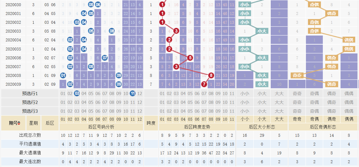 2025今晚必出三肖023期 04-06-09-20-32-35E：16,探索彩票奧秘，2025今晚的三肖與數字組合預測