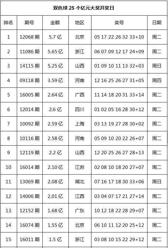 三期內(nèi)必開一期特號(hào)125期 03-05-13-21-33-47G：12,三期內(nèi)必開一期特號(hào)125期——期待與驚喜的交匯