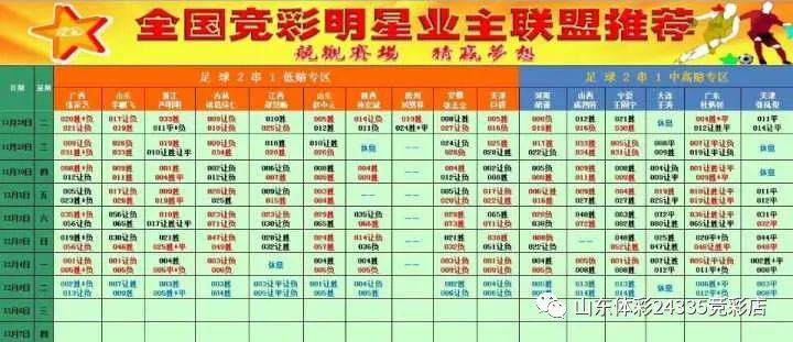 澳門彩天天期期精準單雙波色062期 06-16-19-31-37-49M：04,澳門彩天天期期精準單雙波色第062期分析與預測，揭秘數字背后的奧秘