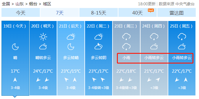 澳彩六六之家最新資料050期 17-20-21-22-23-39L：02,澳彩六六之家最新資料050期，探索彩票數字的秘密與策略分析