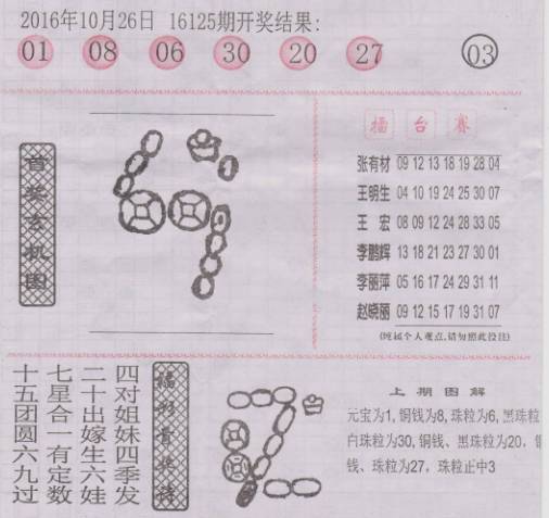 二四六香港資料期期準一039期 04-21-22-29-34-45X：29,二四六香港資料期期準一，深度解析第039期彩票數據