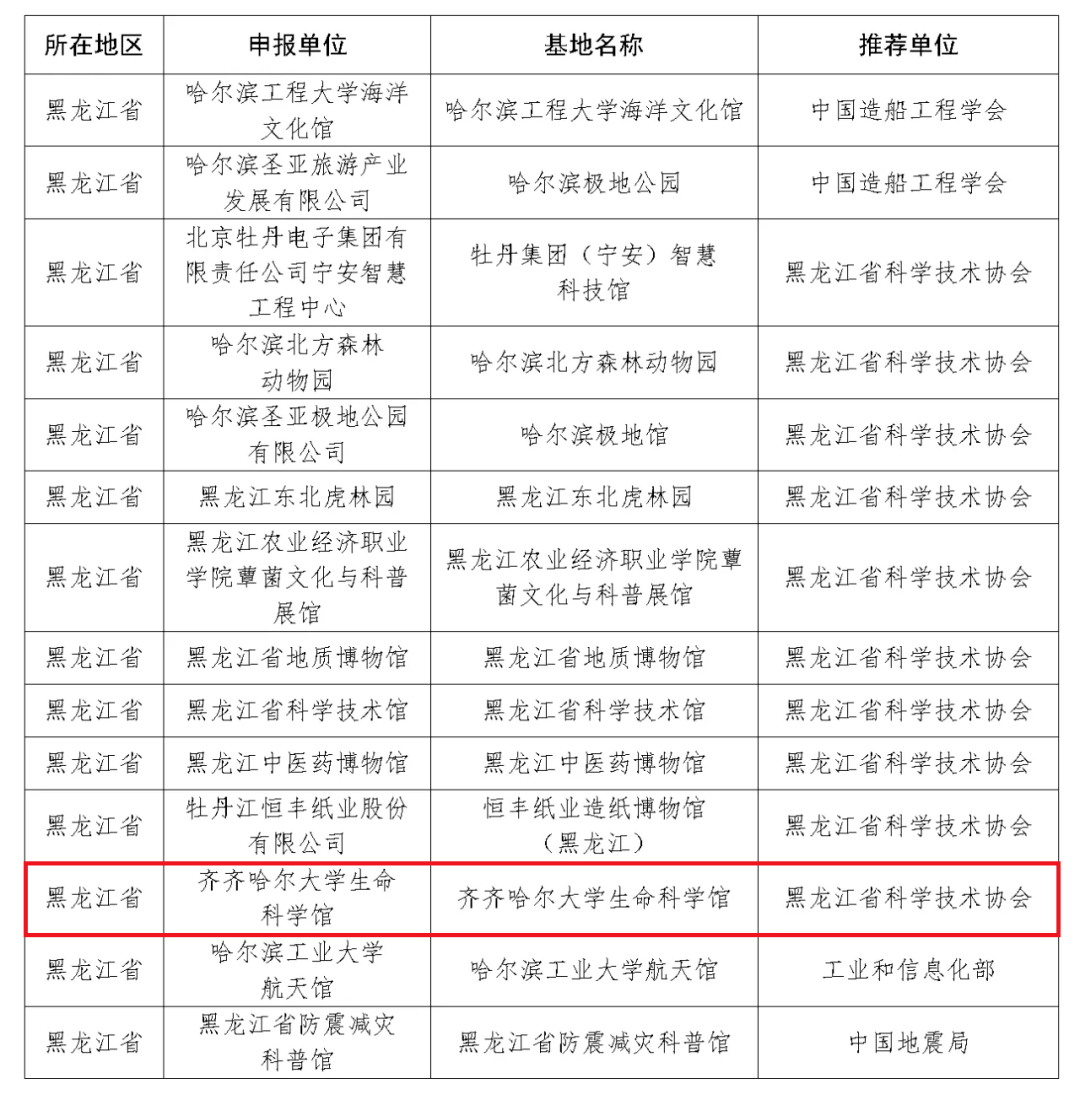 2025年新澳門今晚開獎結果2025年065期 03-12-13-22-32-40W：29,探索未知，關于澳門彩票開獎的奇幻之旅