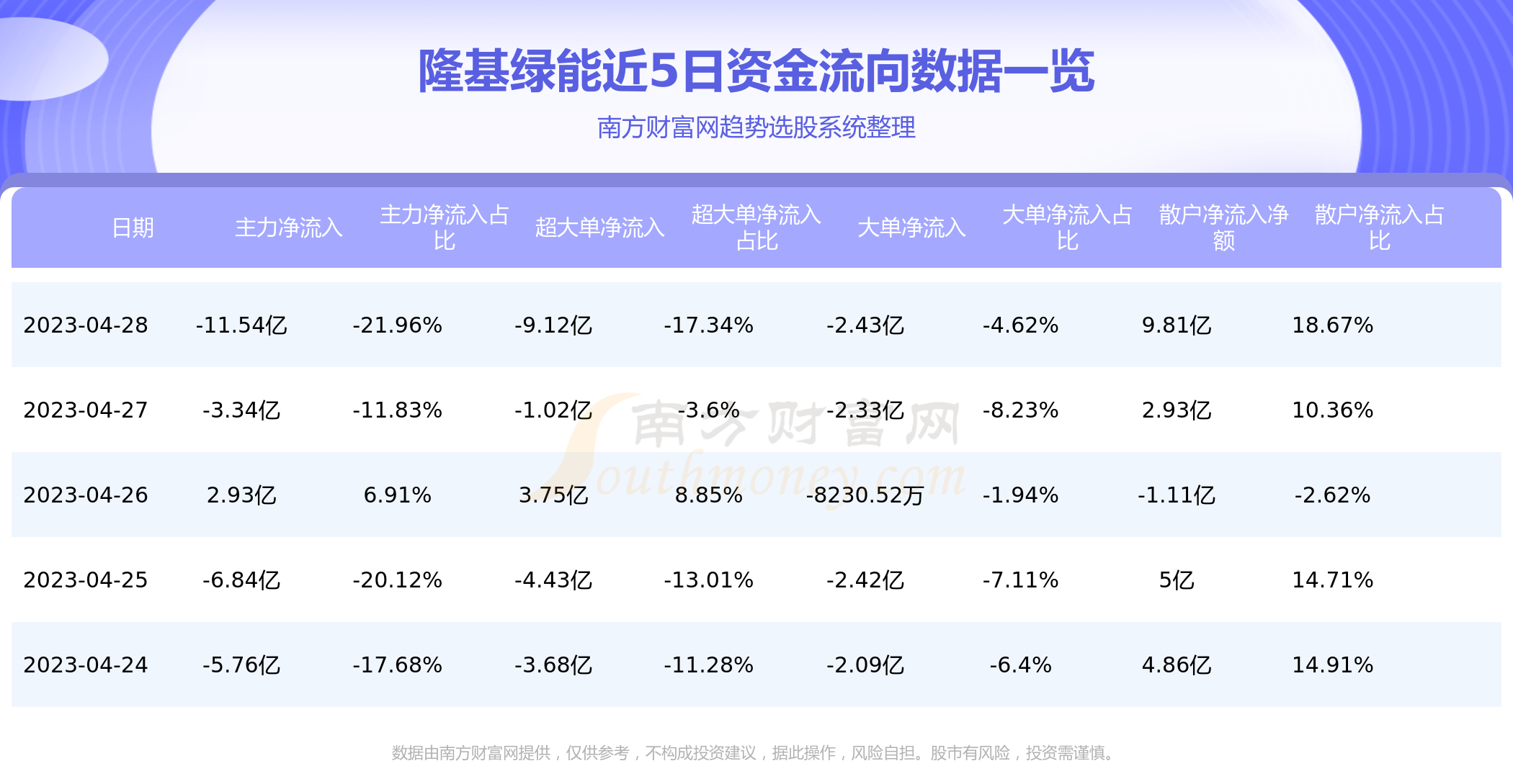 2025年新澳門今晚開獎結果查詢042期 10-23-28-30-39-41X：40,探索未知，關于新澳門彩票開獎結果查詢與數字解讀