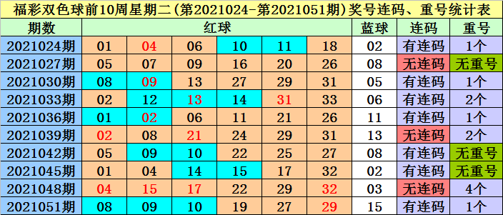 澳門最準(zhǔn)的一碼一碼 00準(zhǔn)096期 07-17-24-30-36-45D：27,澳門最準(zhǔn)的一碼一碼，探尋幸運(yùn)與概率的奧秘