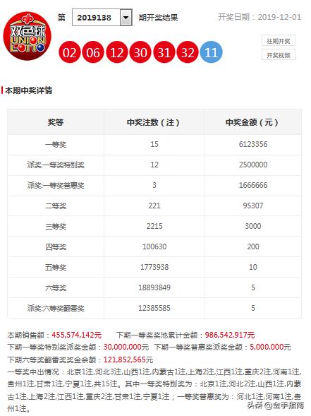 新澳精準(zhǔn)資料大全免費(fèi)更新019期 01-05-07-14-21-26H：22,新澳精準(zhǔn)資料大全免費(fèi)更新，探索019期的奧秘與實(shí)用指南（獨(dú)家解析）