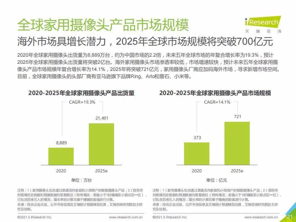 澳門2O24年全免咨料050期 15-19-30-32-43-45Z：46,澳門2024年全免咨料解析，第050期的數字秘密與未來展望