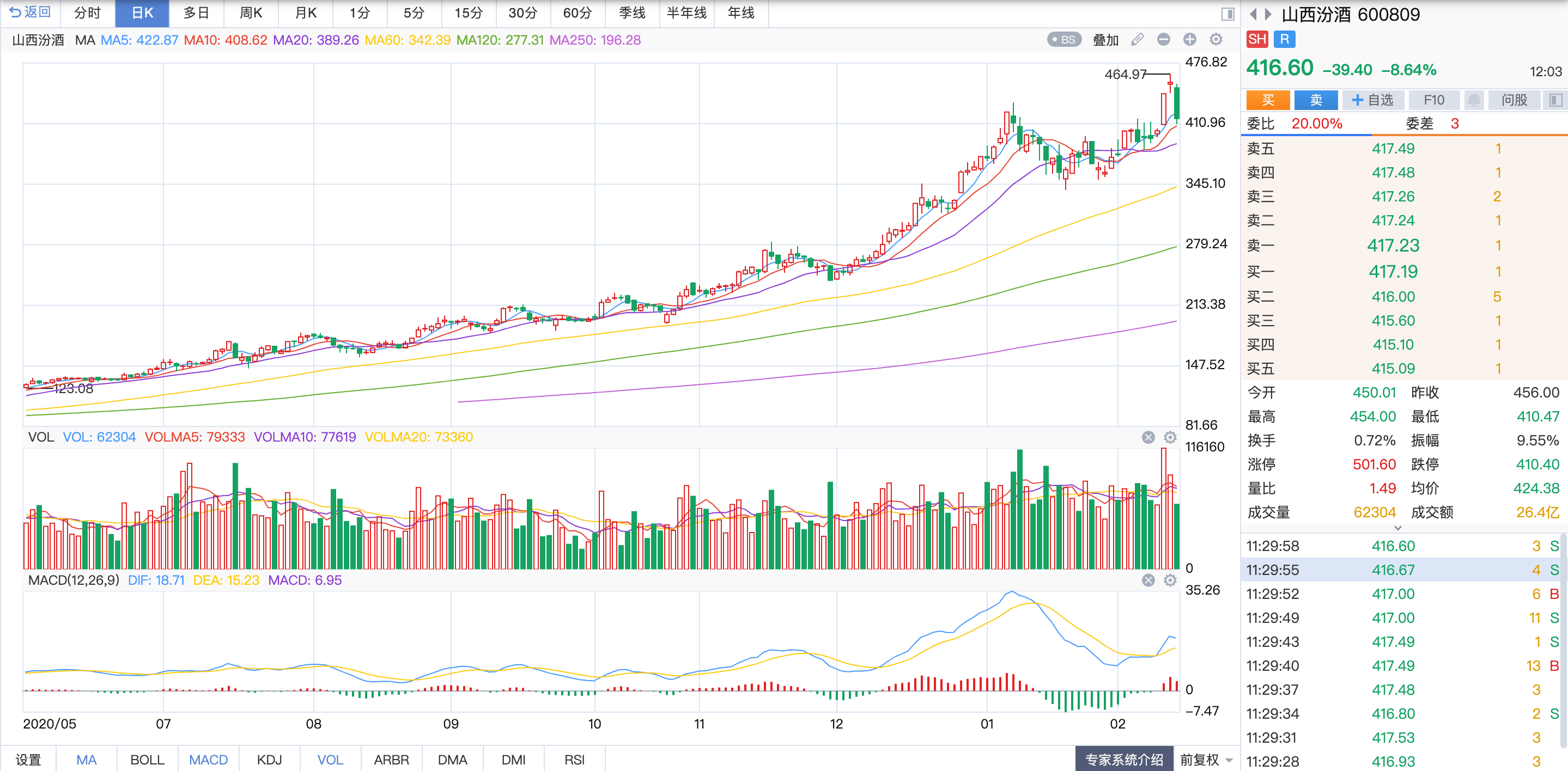 2025新澳開獎結果110期 03-08-14-19-29-35Z：10,探索新澳開獎結果，第110期的奧秘與解析（關鍵詞，2025年、新澳開獎、結果分析）