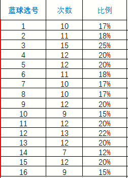 正版資料全年資料大全004期 12-18-19-24-31-49T：40,正版資料全年資料大全第004期，深度解析與獨特視角的綜合資源指南