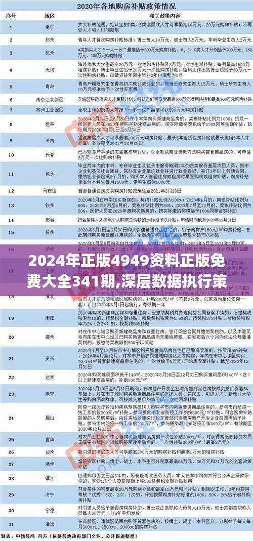 4949資料正版免費大全124期 06-19-27-31-35-36T：46,探索4949資料正版免費大全第124期，深度解析與獨特洞察