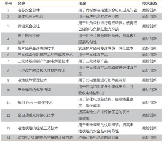 二四六香港全年免費(fèi)資料說明075期 05-13-25-30-35-49W：28,二四六香港全年免費(fèi)資料說明075期，深度解析與實(shí)用指南