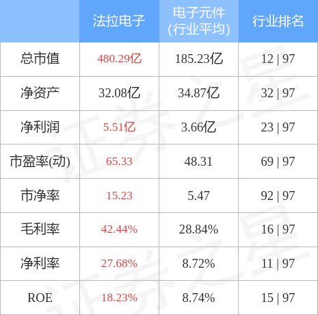 新奧門資料大全正版資料2025099期 12-17-24-39-40-46Y：01,新奧門資料大全正版資料解析，探索2025099期的秘密與未來展望