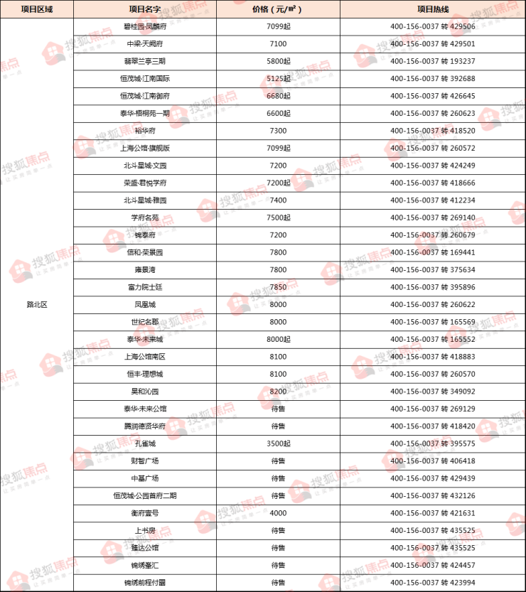 24年新澳免費資料095期 06-19-32-45-46-48T：19,探索新澳免費資料，揭秘第095期秘密與策略