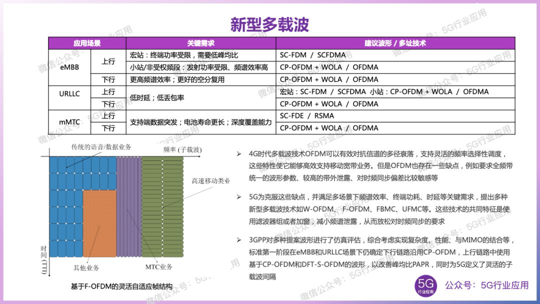 新澳2025年精準資料144期 04-09-11-32-34-36P：26,新澳2025年精準資料解析——第144期彩票數(shù)據(jù)探索與解讀