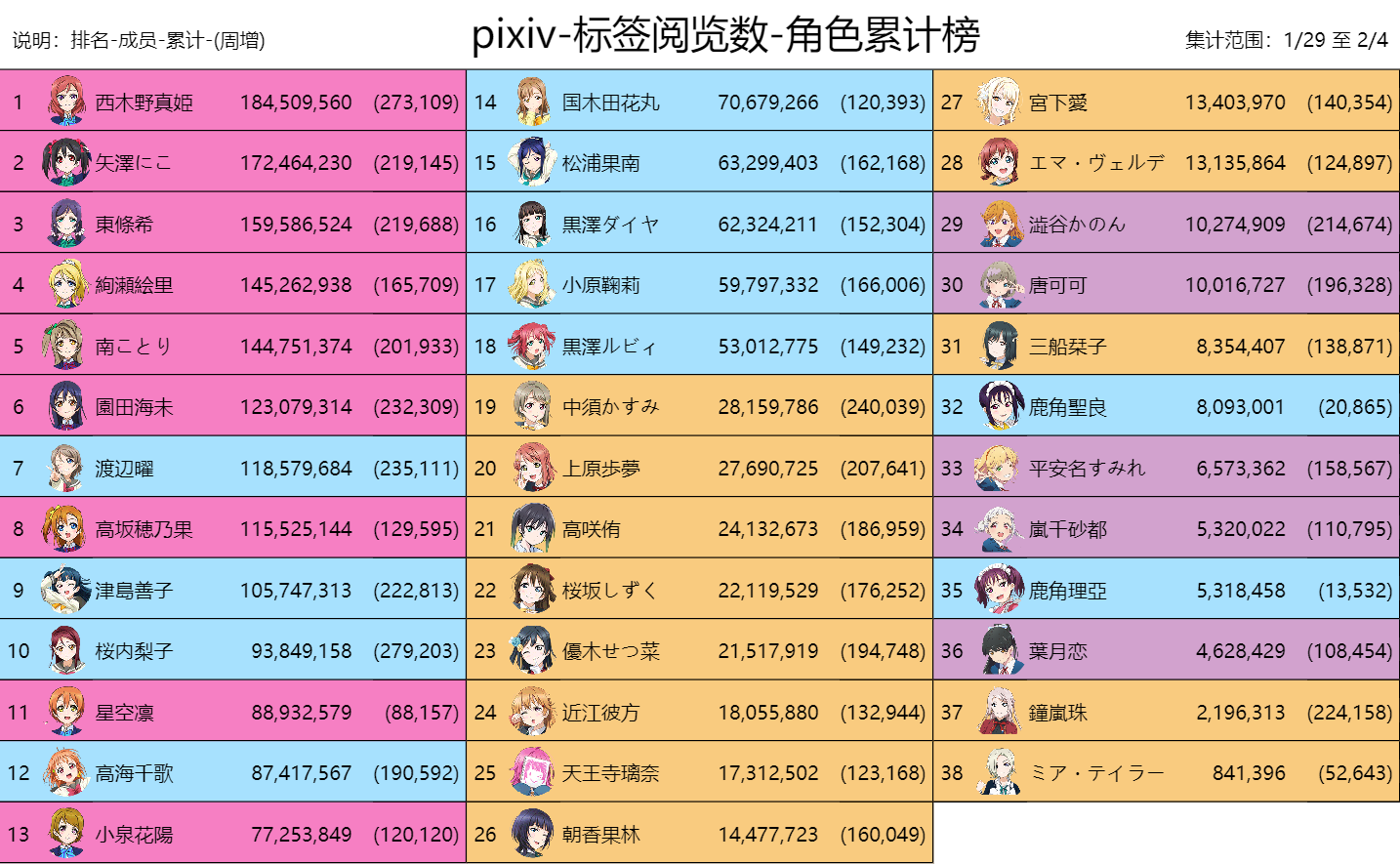 澳門正版免費全年資料149期 01-07-10-19-44-49S：37,澳門正版免費全年資料解析，第149期的數(shù)字奧秘與探索