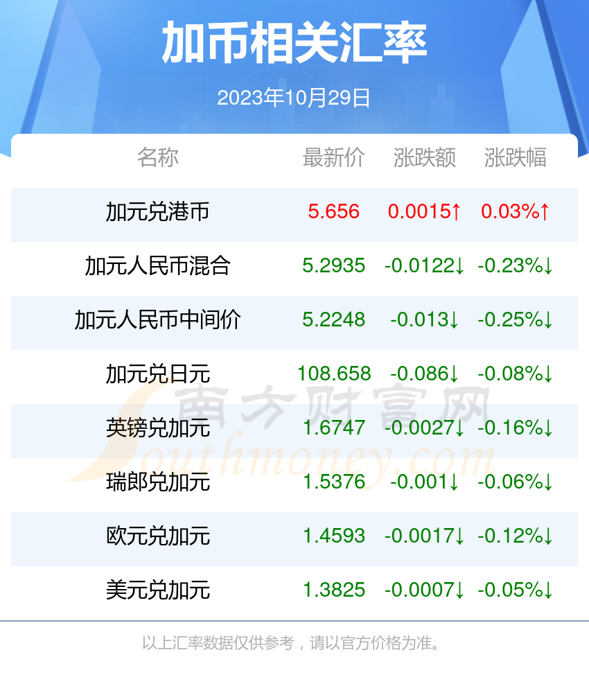 2025新澳資料大全600TK112期 23-24-25-29-32-42E：37,探索新澳資料大全，從TK112期看未來趨勢與策略分析