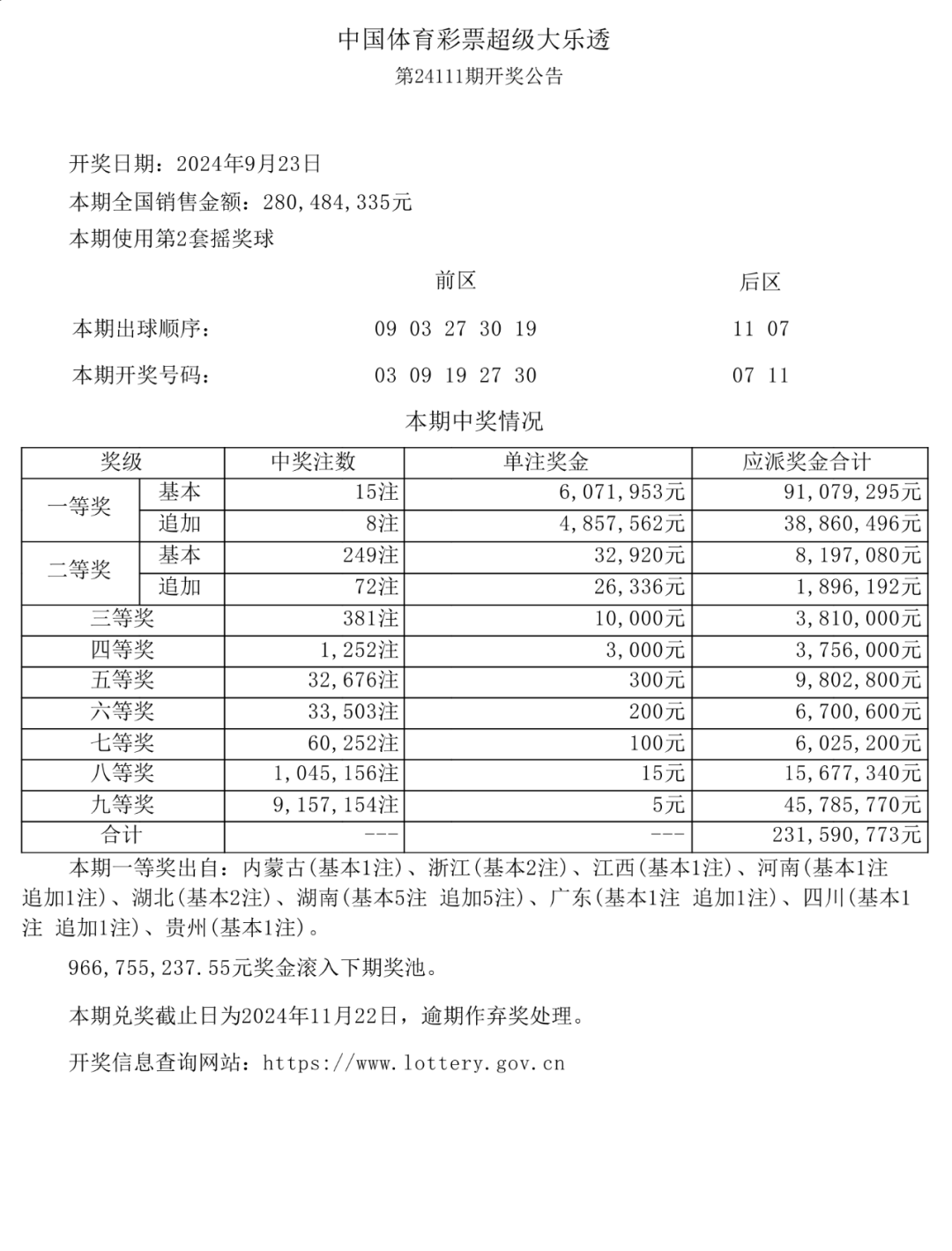 2025澳門天天開彩結果148期 07-09-22-36-43-47G：11,探索澳門彩票，2025年第148期開獎結果及背后故事