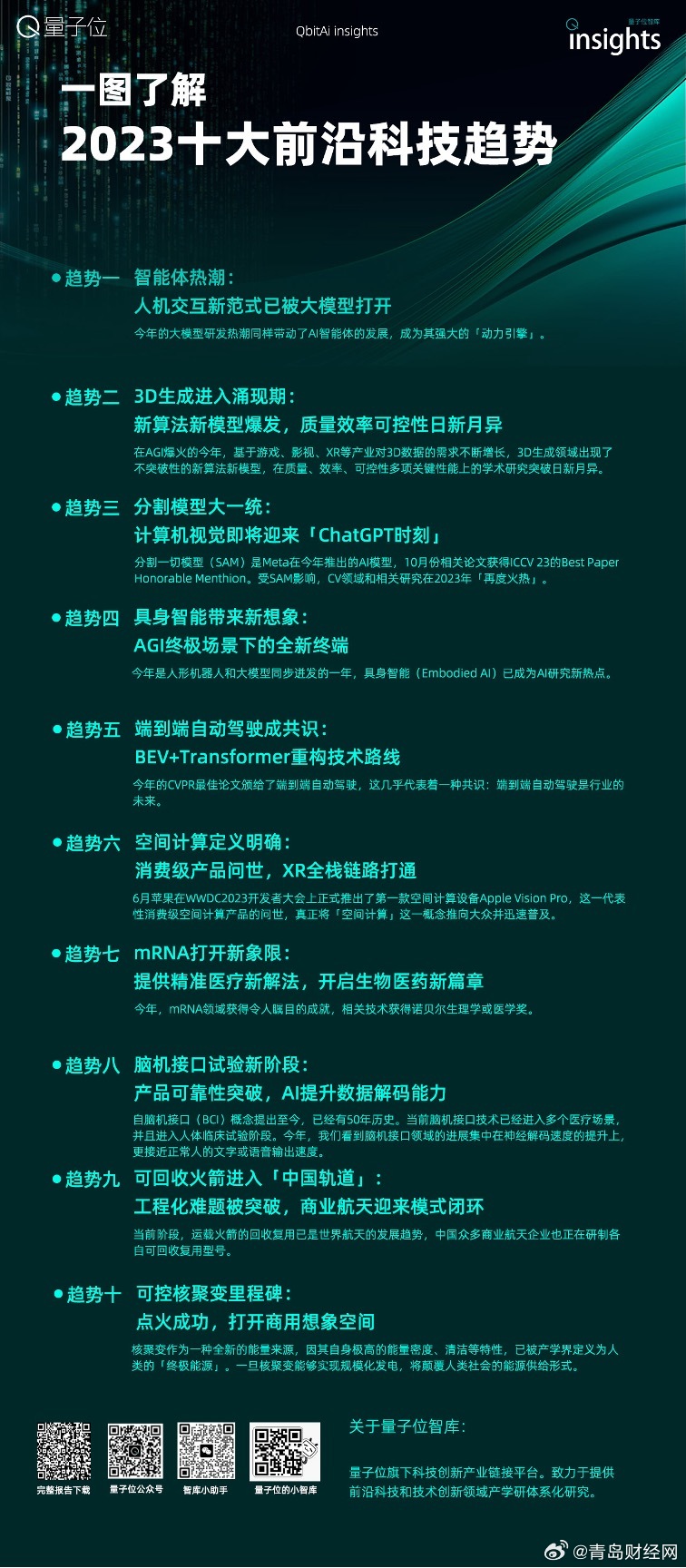 2025年正版資料免費大全優勢049期 03-04-08-29-37-43B：13,探索未來資料寶庫，2025年正版資料免費大全優勢及獨特體驗