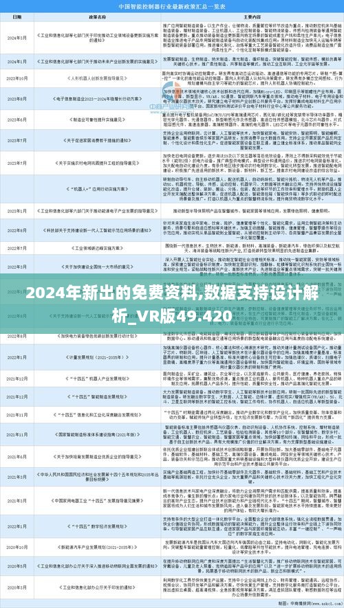 2024年正版資料免費大全優勢010期 03-15-17-32-34-40M：42,探索未來資料寶庫，2024年正版資料免費大全優勢及獨特體驗