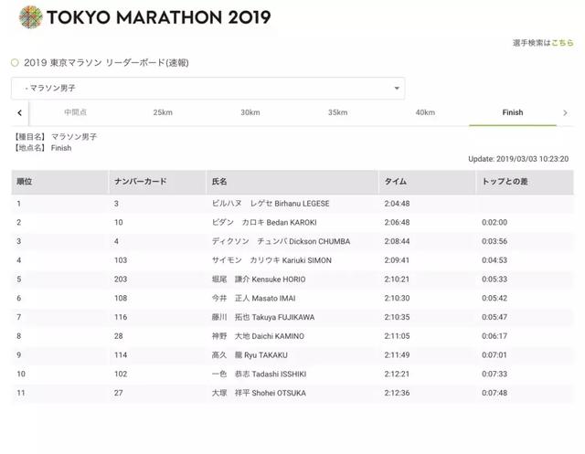 2025澳門特馬今晚開142期 04-06-25-32-44-45L：46,澳門特馬今晚開第142期，探索數字背后的故事與期待