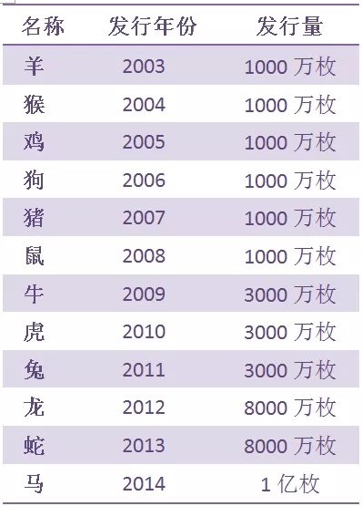 2025澳門今天晚上開什么生肖041期 02-12-18-31-39-48U：18,澳門今晚生肖預測與彩票號碼分析——以第041期為例（2025年生肖預測）