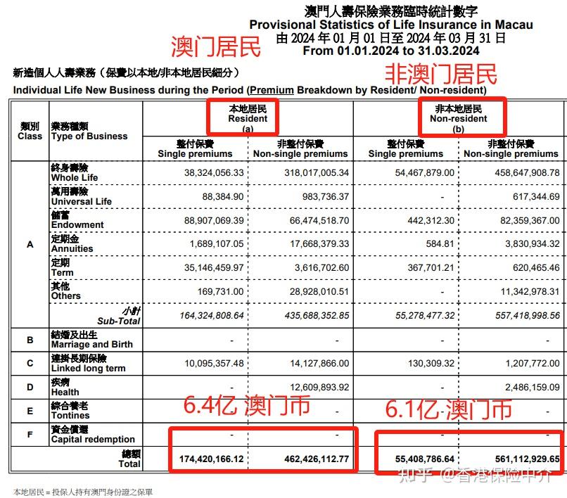 2024年澳門內部資料081期 05-14-25-36-39-45A：45,探索澳門未來——聚焦澳門內部資料第081期（2024年）