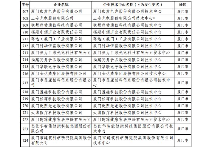 2024新澳今晚資料年051期028期 11-18-20-25-33-41F：24,探索新澳，2024年051期與彩票秘密的交匯點